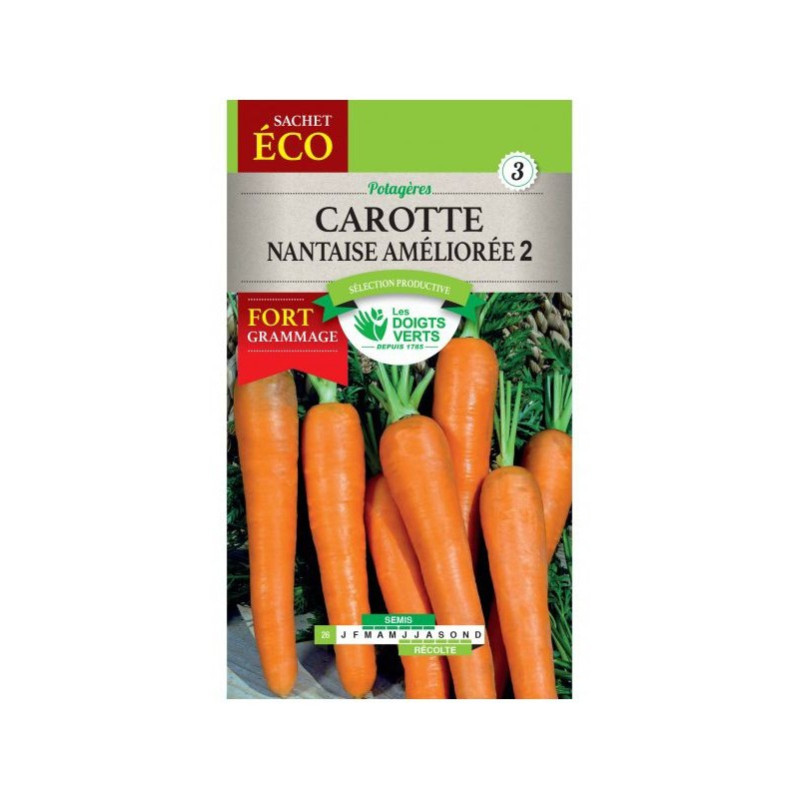 Carottes Nantaise...